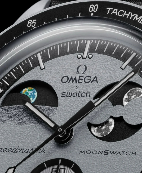 All Watches